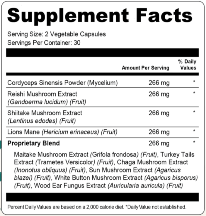 Menovelle Supplement Fact