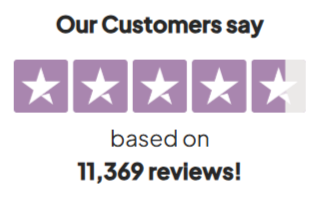 Menovelle customer rating