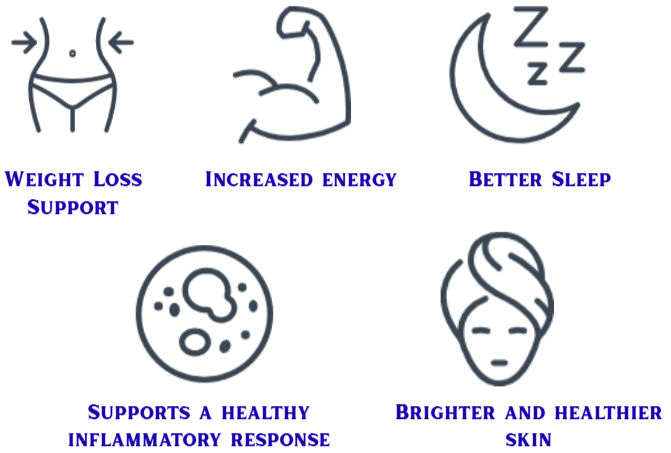 SleepLean Benefits