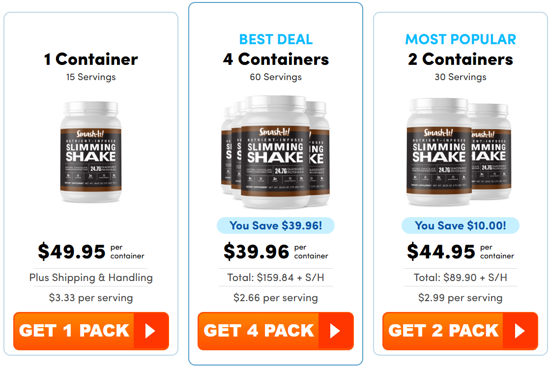 Smash IT Blood Sugar Prices
