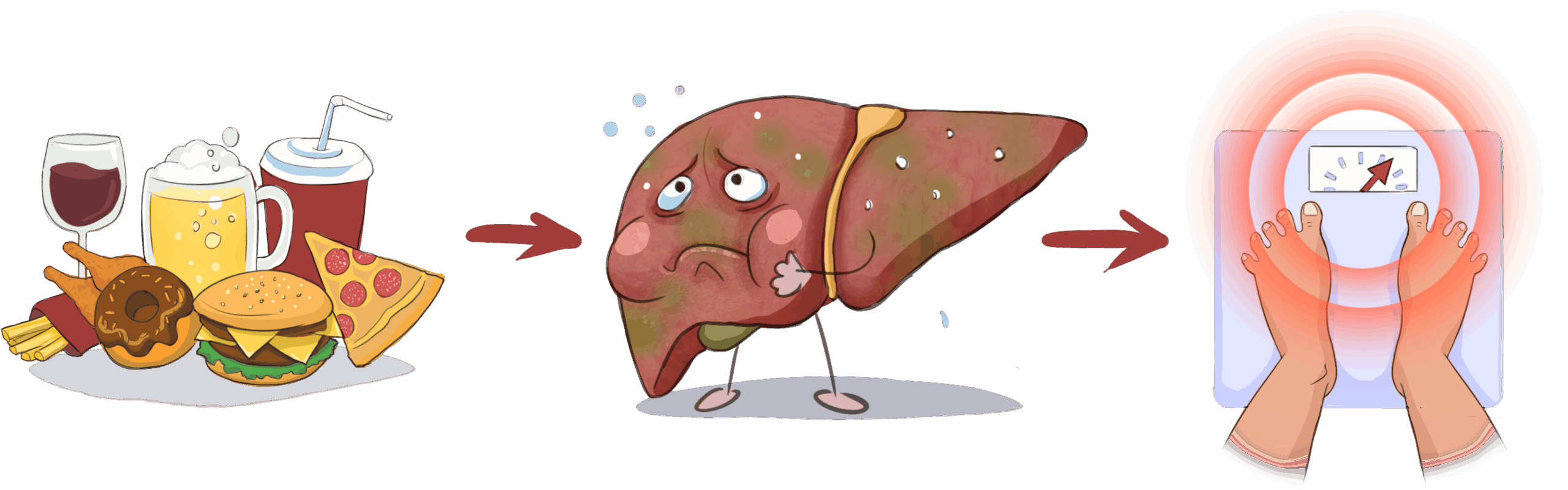 Akka Supplement Benefits