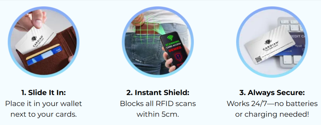 Cardian Safecard uses