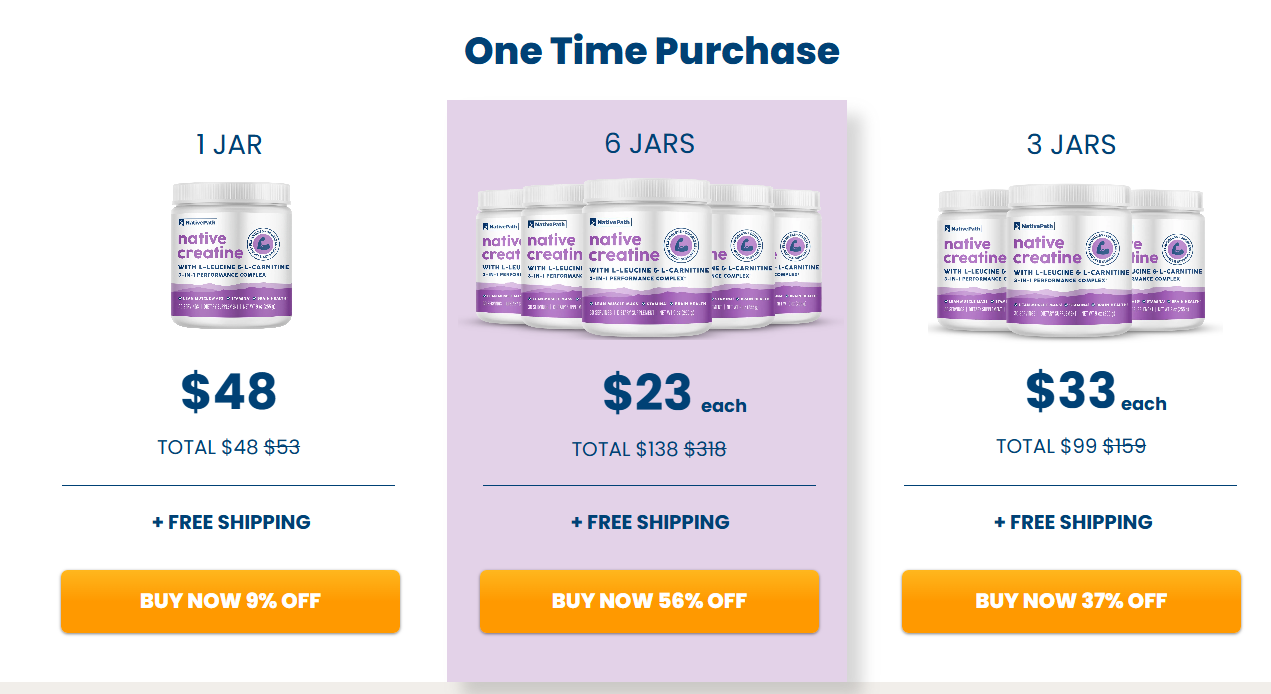 Nativepath Native Creatine Prices