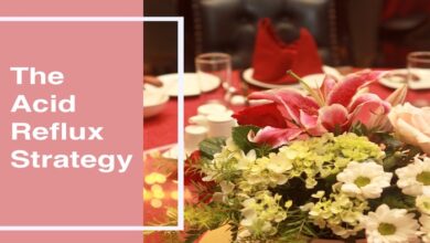 The Acid Reflux Strategy Reviews