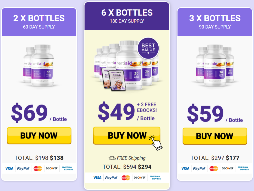 Vertiaid Prices