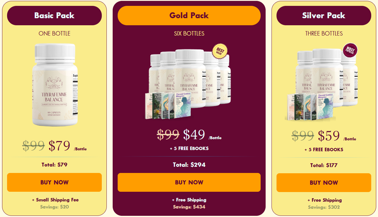 ThyraFemme Balance Prices