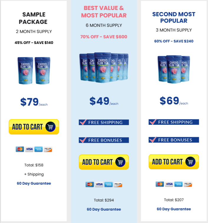 Cardio Slim Tea prices