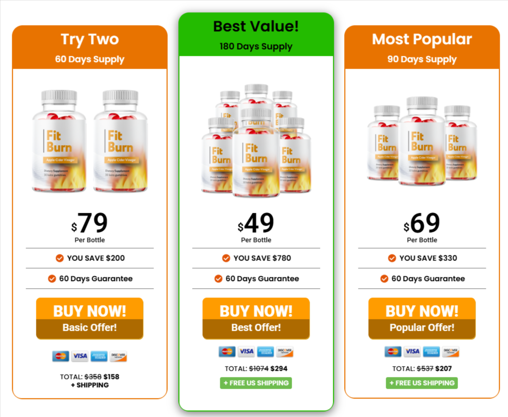 Fit Burn Prices