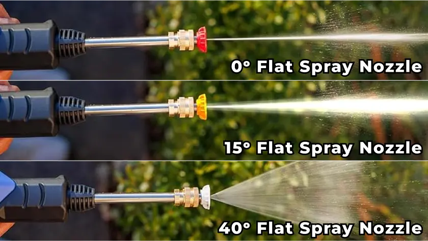 Hydro X5 Turbo Jet Power Washer Benefits