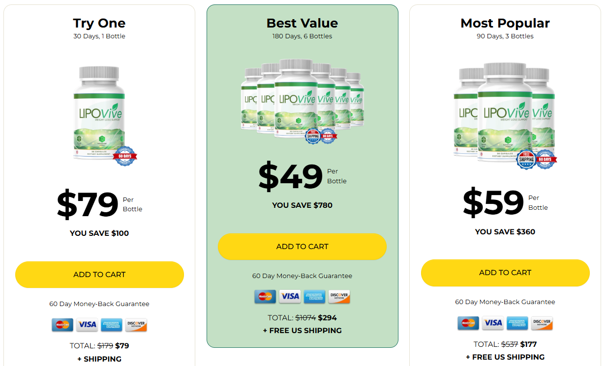 LipoVive prices