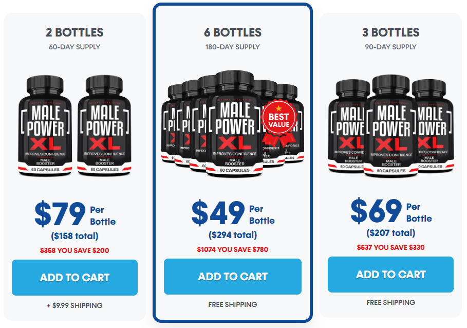 Male Power XL Prices