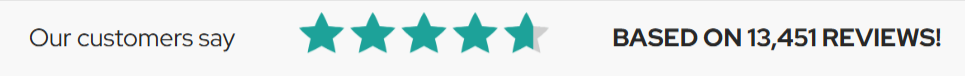 Synadentix rating