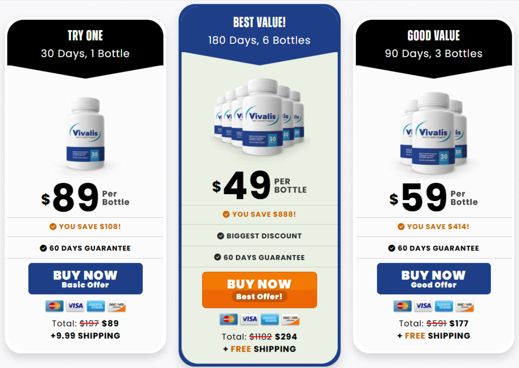 Vivalis Prices