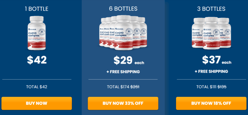 NativePath CoQ10 Complex Prices