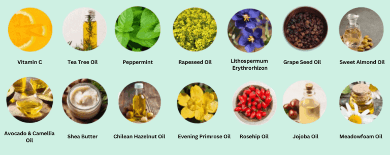 Orivelle Antifungal Pen Ingredients