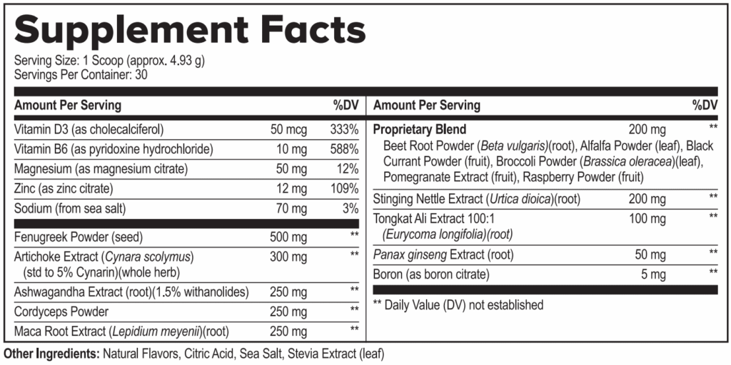 ProstaCleanse Supplement Fact
