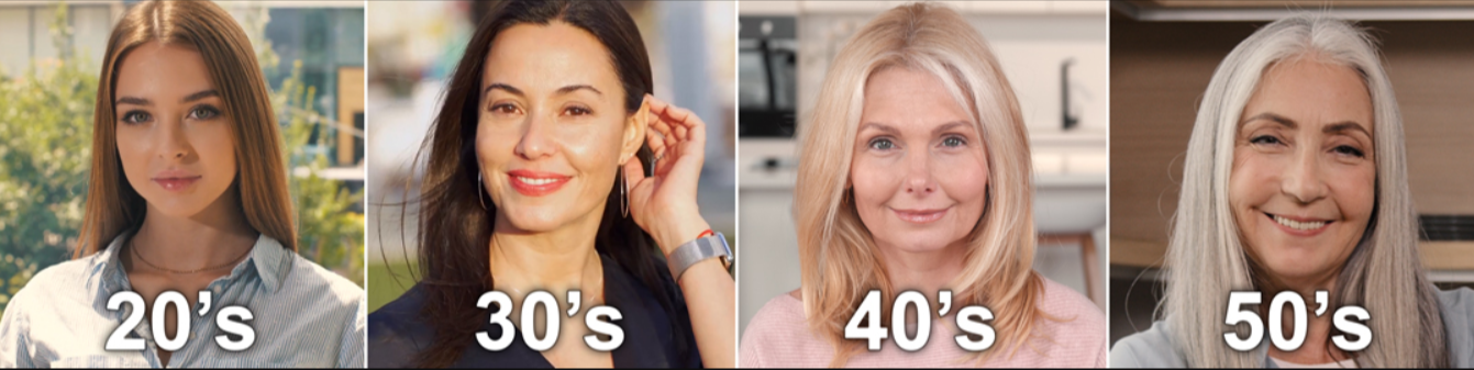 Kim's SkinCare Protocol Review