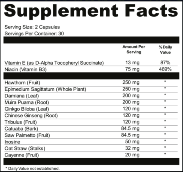 ProtoFlow Supplement Fact