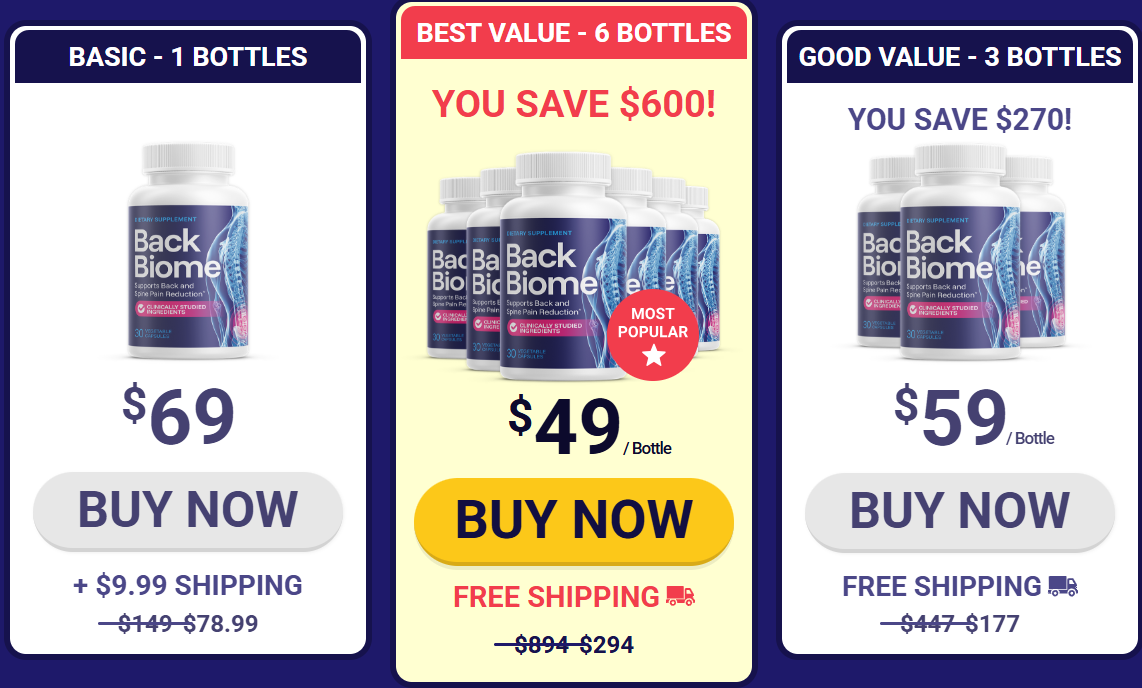 BackBioMe prices