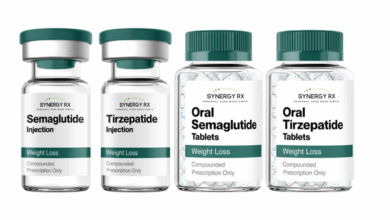 Synergy Rx GLP-1 Reviews