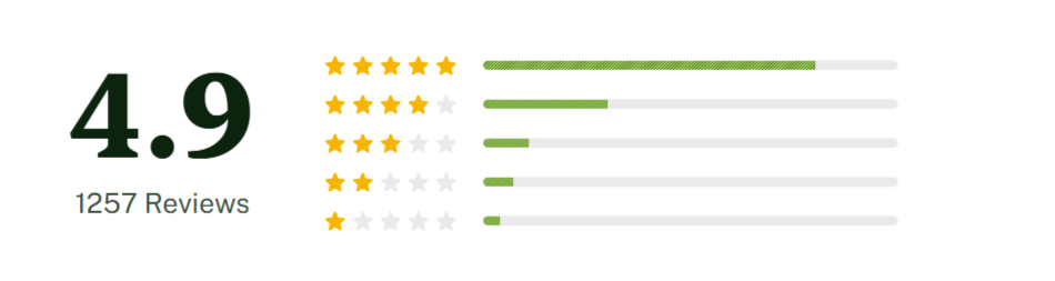 HaloGrow-Hair-Spray-Customer-Reviews