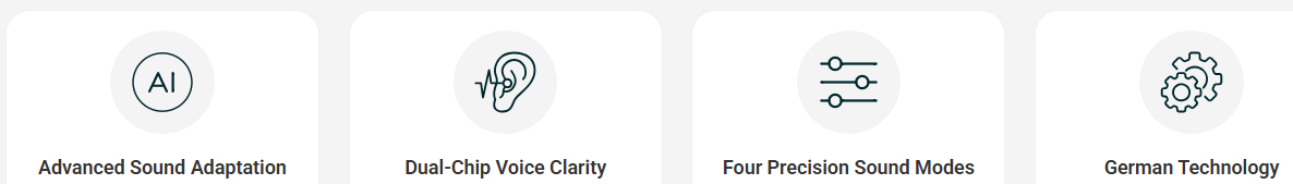 Omnihear Hearing Aids specifications