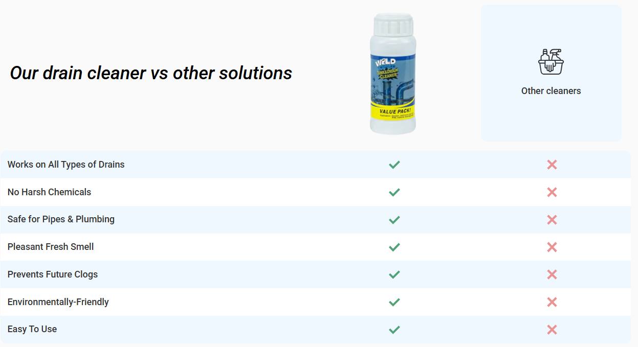 SavingStars Drain Cleaner comparison