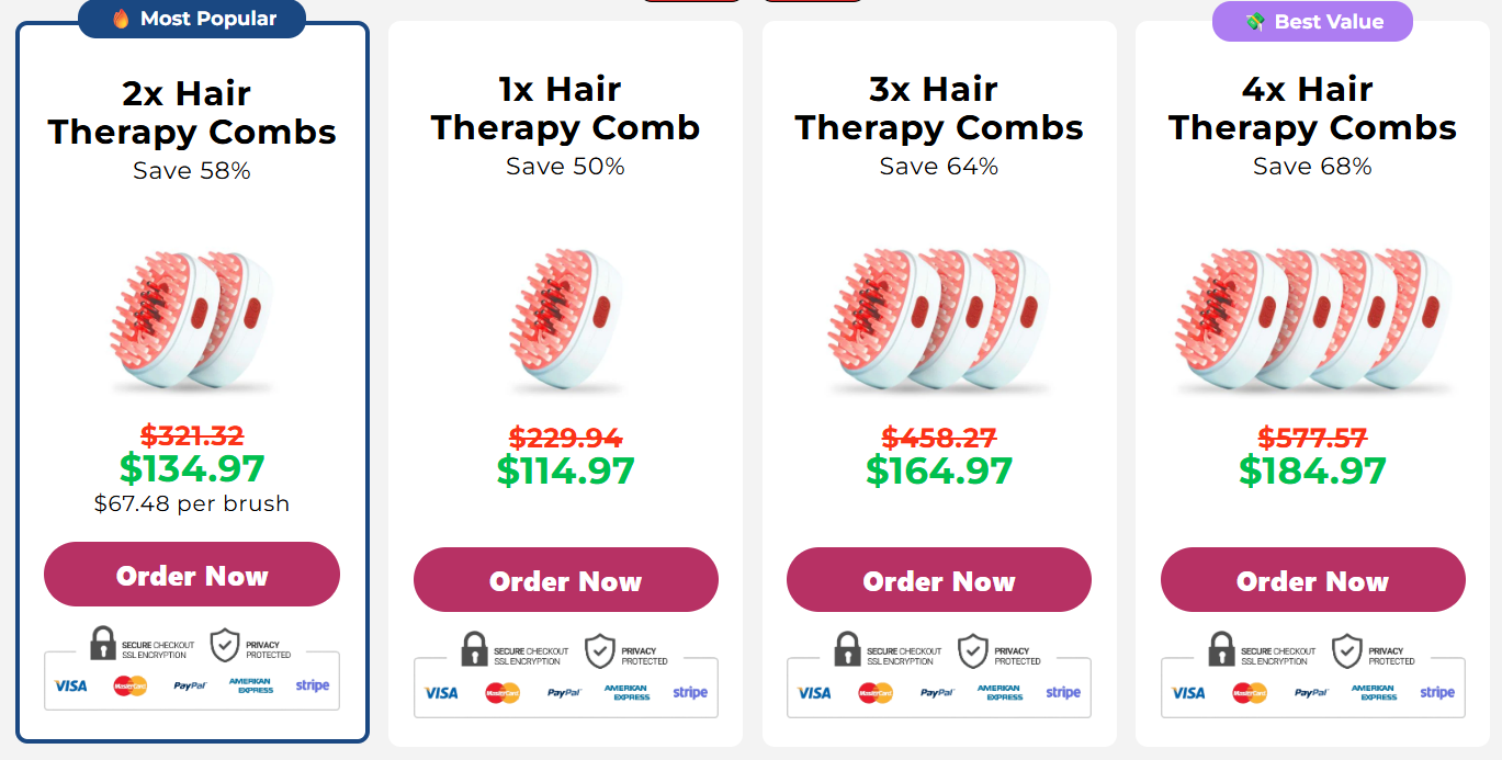 Scalpistry price details