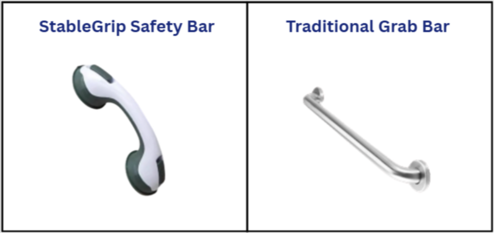 StableGrip Safety Bar StableGrip Safety Bar Vs TraditionalGrab Bars