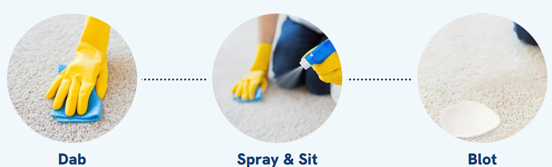 The Pee Buster usage