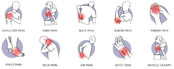 TheraWolf PainBalm benefits