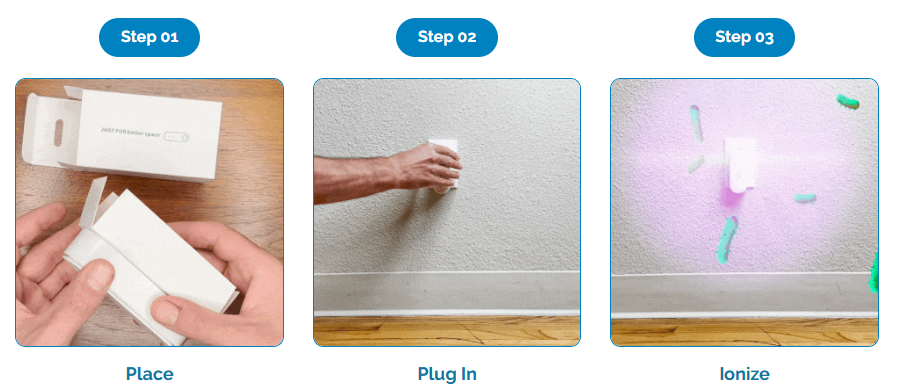 X-All Air Ionizer usage