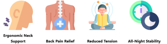 Dormiva Pillow who can benefits