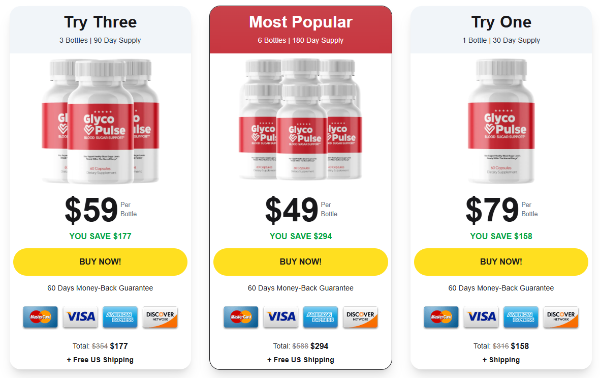GlycoPulse price details