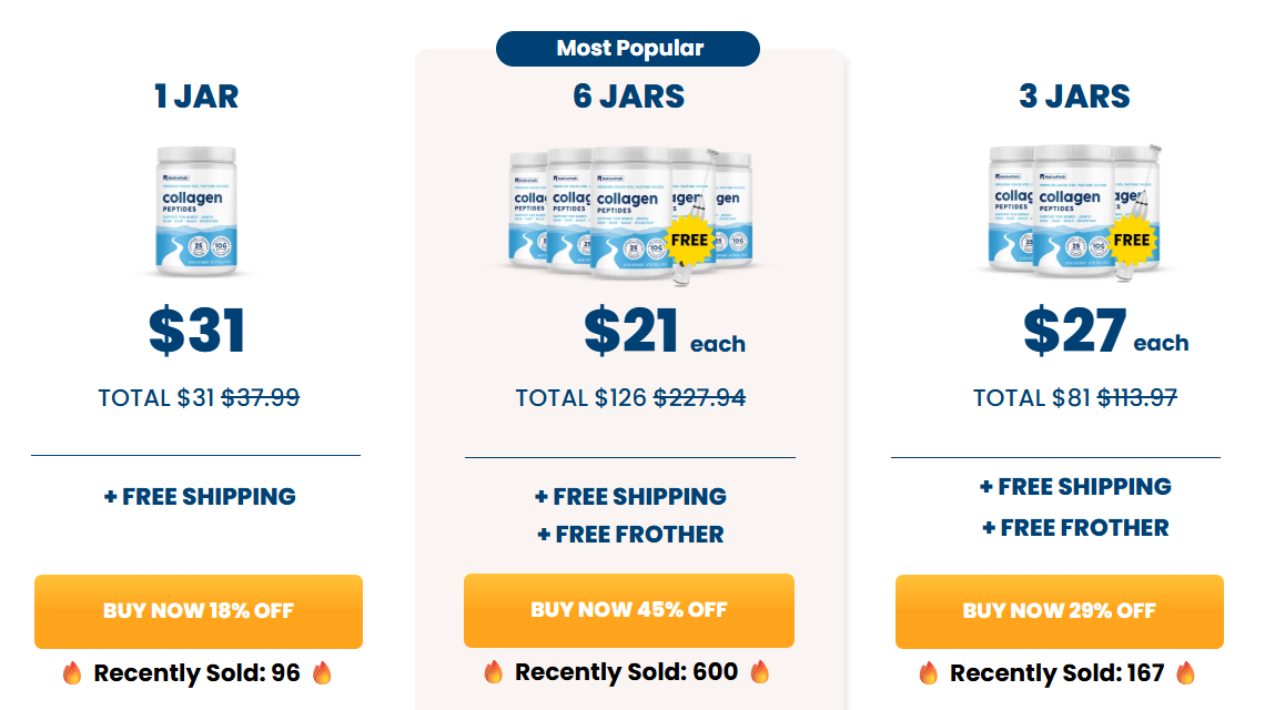 Nativepath Collagen Peptides price details