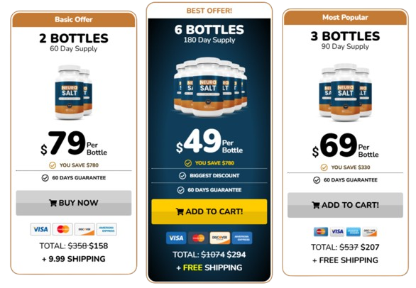 Neuro Salt pricing details