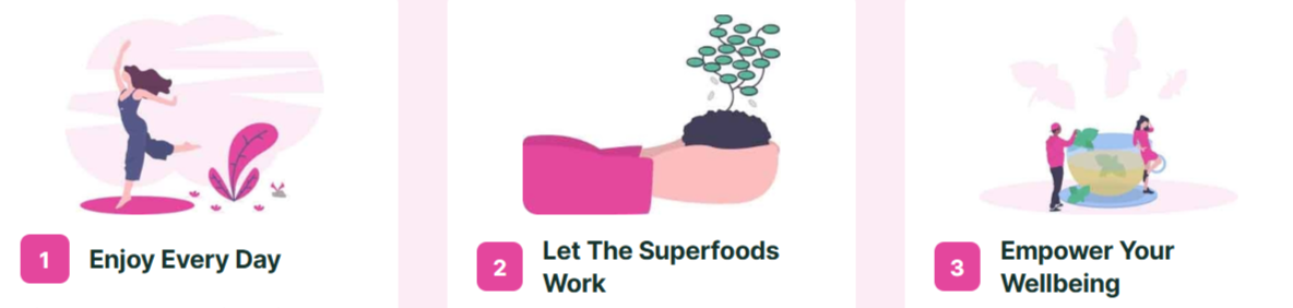 Serenatox Detox Tea uses