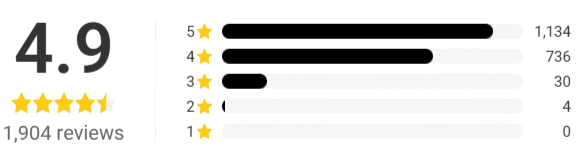 WellaNaturals Beef Tallow Balm Ratings