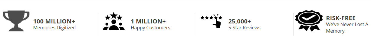 iMemories specifications