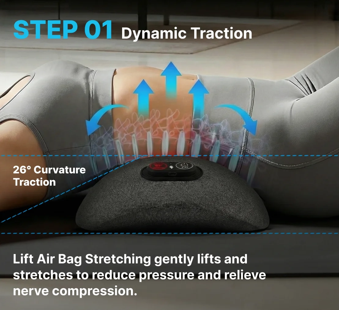 Back Restore benefits