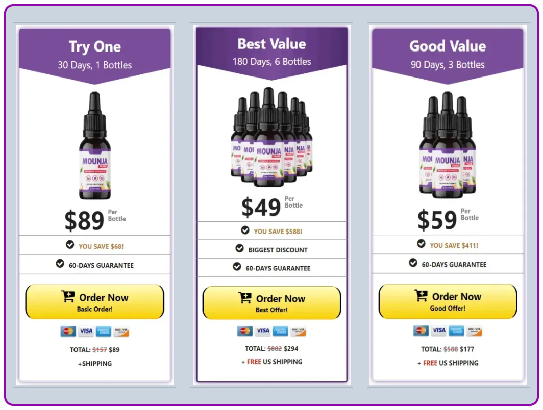 Mounja Pure pricing details