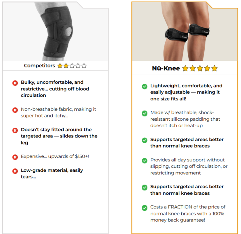 Nü-Knee Brace vs others