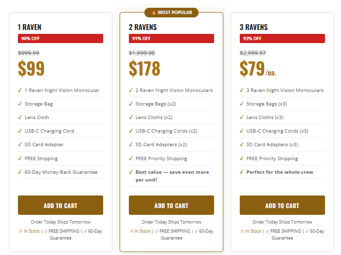 Raven Monocular price details