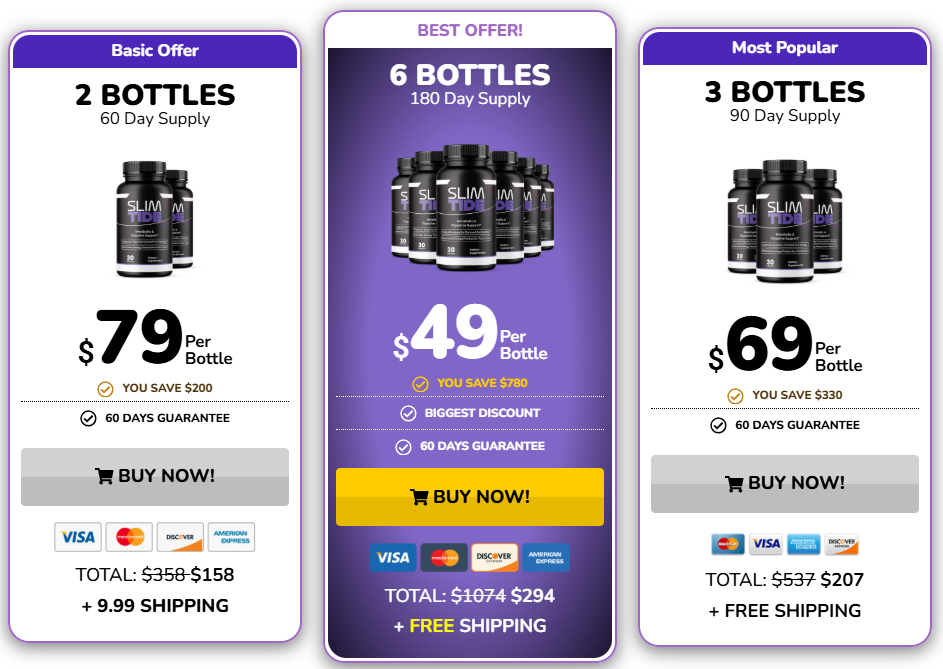 SlimTide pricing details