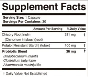 SlimTide supplement facts