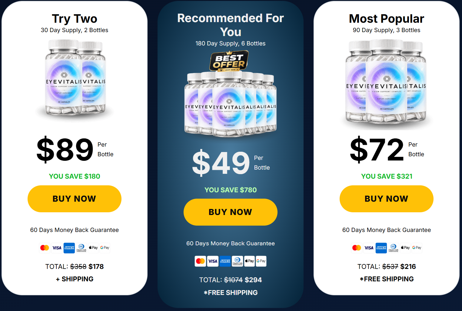 EyeVitalis price
