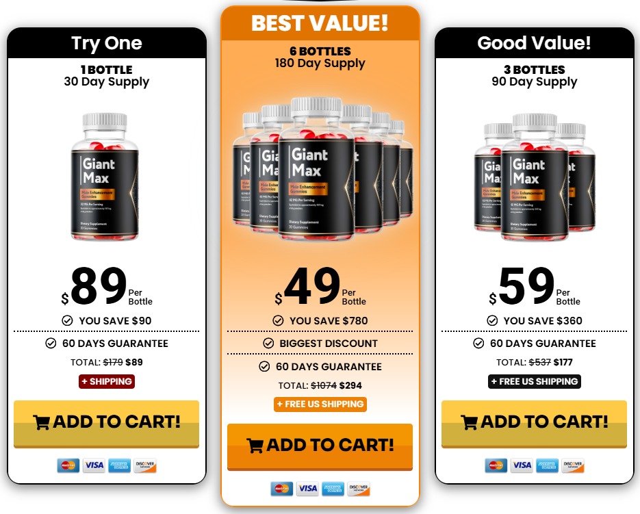 Giantmax Price
