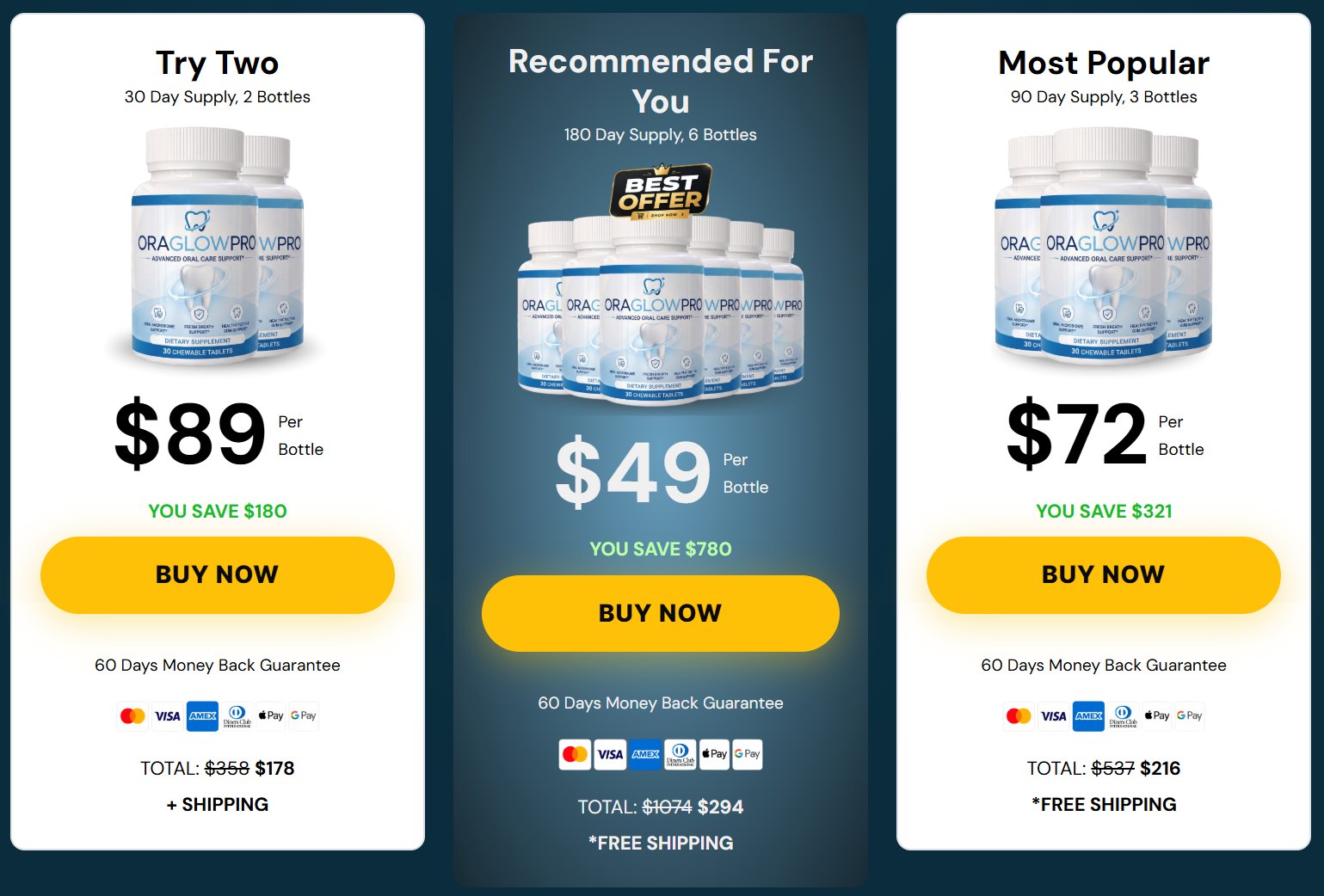 OraGlowPro Price