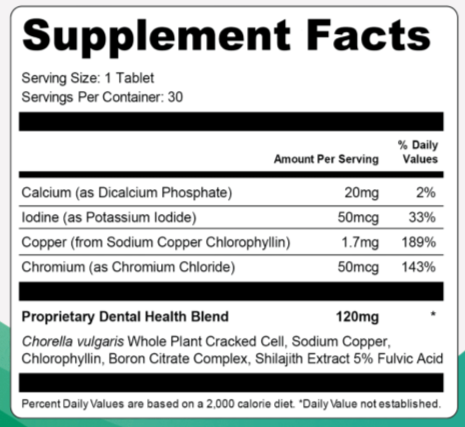 OxyDental Ingedints
