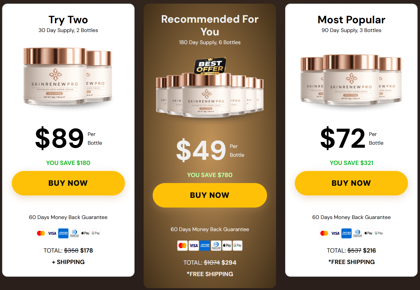 SkinRenewPro Price